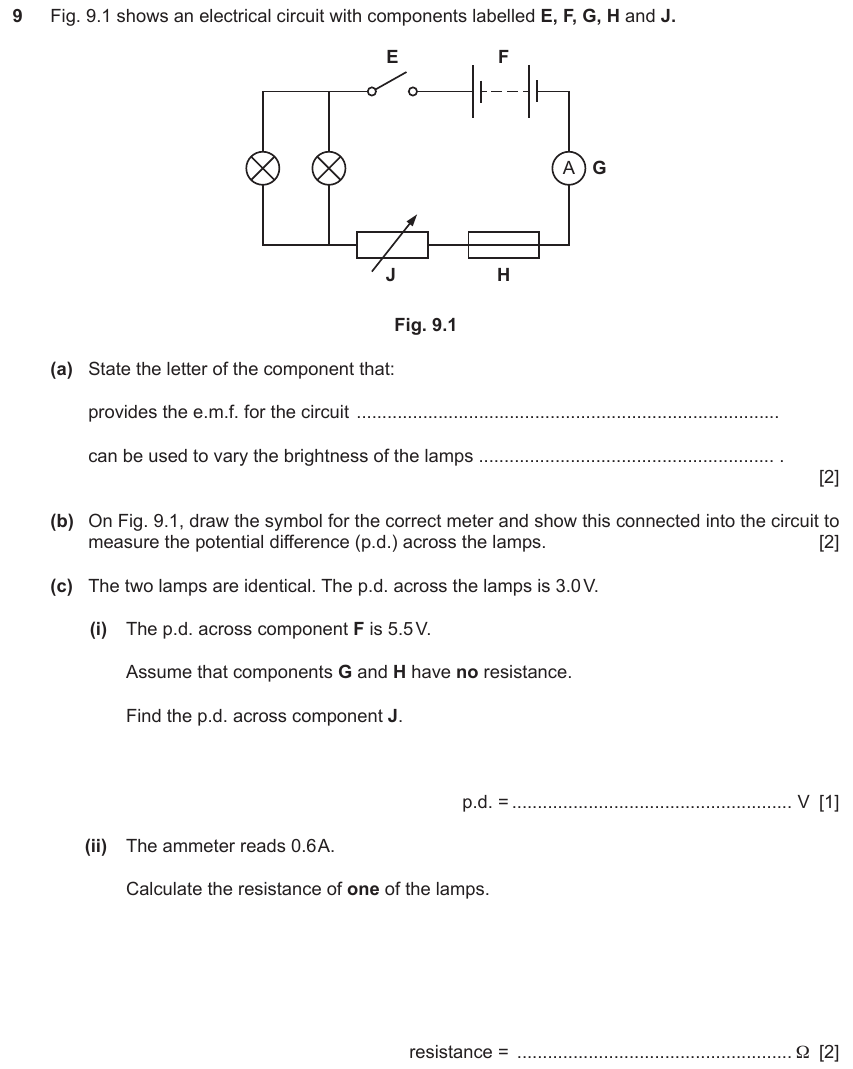 IGCSE 0653 May/Jun 2024 Paper 41 Q9 — Inheritance