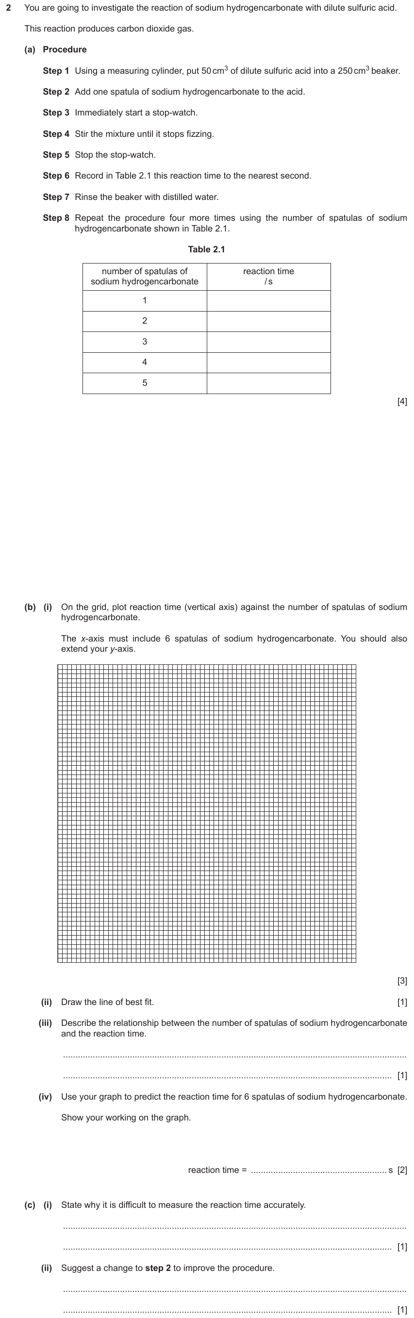 IGCSE 0653 May/Jun 2024 Paper 51 Q2 — Acids, Bases & Salts