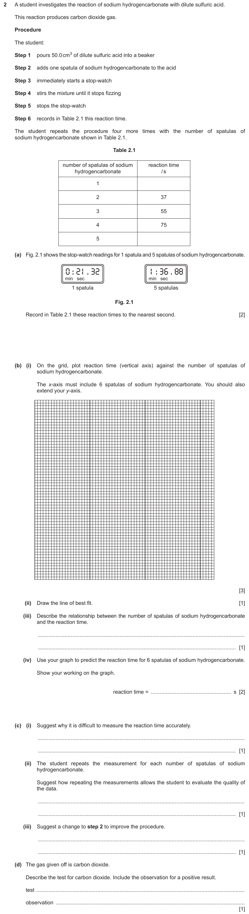 IGCSE 0653 May/Jun 2024 Paper 61 Q2 — Acids, Bases & Salts