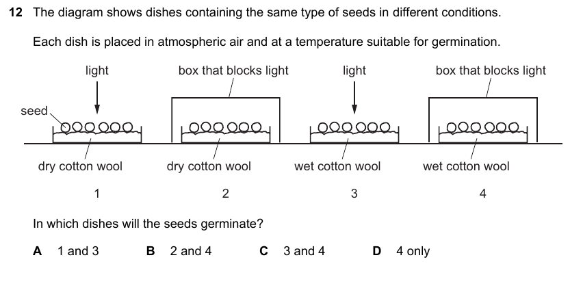 IGCSE 0653 May/Jun 2025 Paper 11 Q12 — Human Influences on Ecosystems