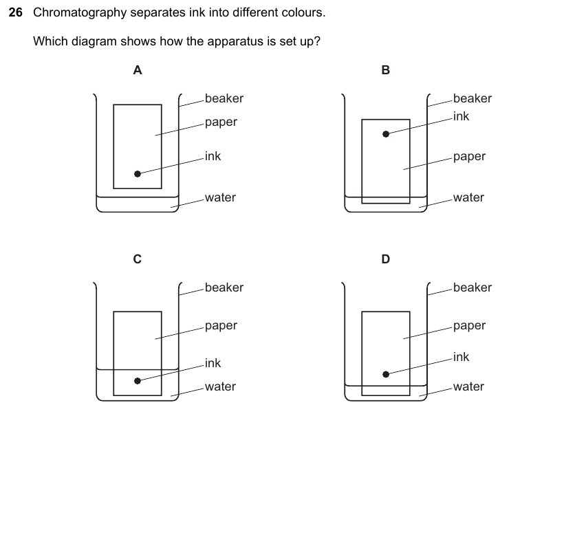 IGCSE 0653 May/Jun 2025 Paper 11 Q26 — Electrochemistry
