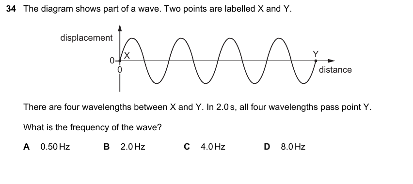 IGCSE 0653 May/Jun 2025 Paper 11 Q34 — Electricity & Magnetism