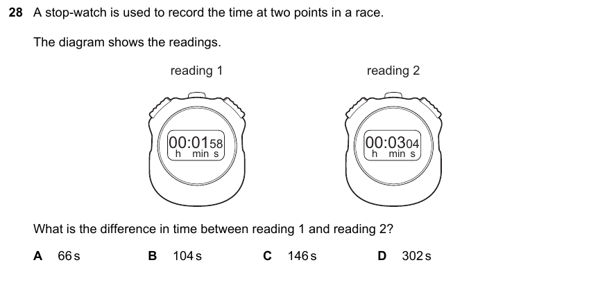 IGCSE 0653 May/Jun 2025 Paper 13 Q28 — Electricity & Magnetism