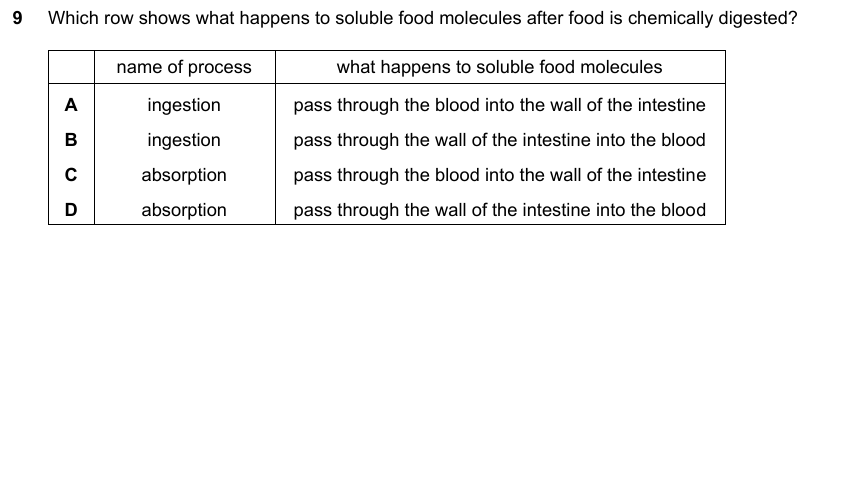 IGCSE 0653 May/Jun 2025 Paper 13 Q9 — Reproduction