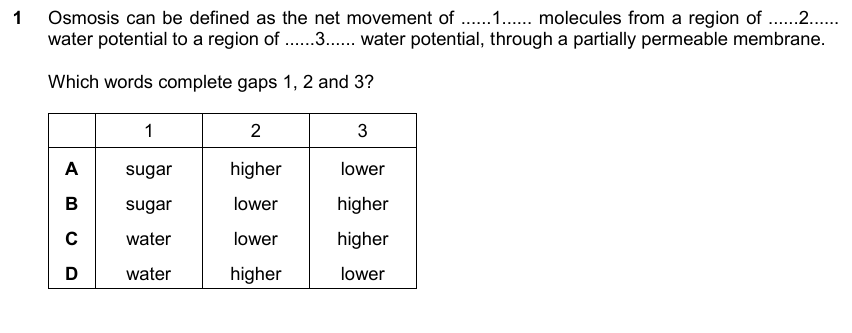 IGCSE 0653 May/Jun 2025 Paper 21 Q1 — Transport in Plants