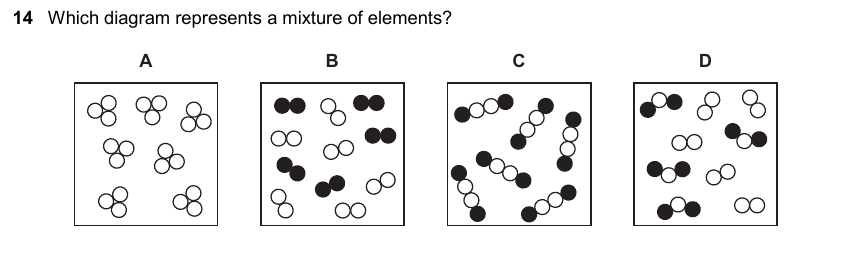 IGCSE 0653 May/Jun 2025 Paper 21 Q14 — The Periodic Table