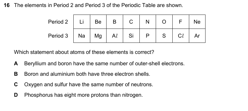 IGCSE 0653 May/Jun 2025 Paper 21 Q16 — The Periodic Table