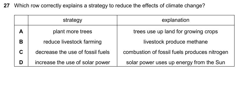 IGCSE 0653 May/Jun 2025 Paper 21 Q27 — Variation & Selection