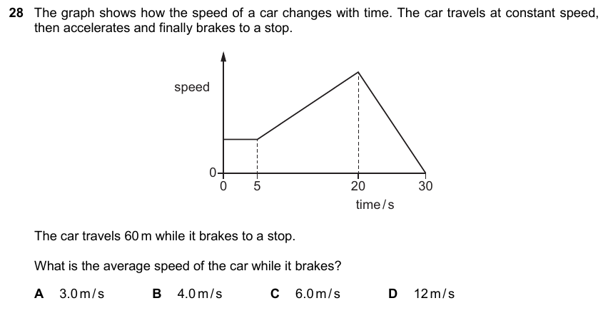 IGCSE 0653 May/Jun 2025 Paper 21 Q28 — Forces
