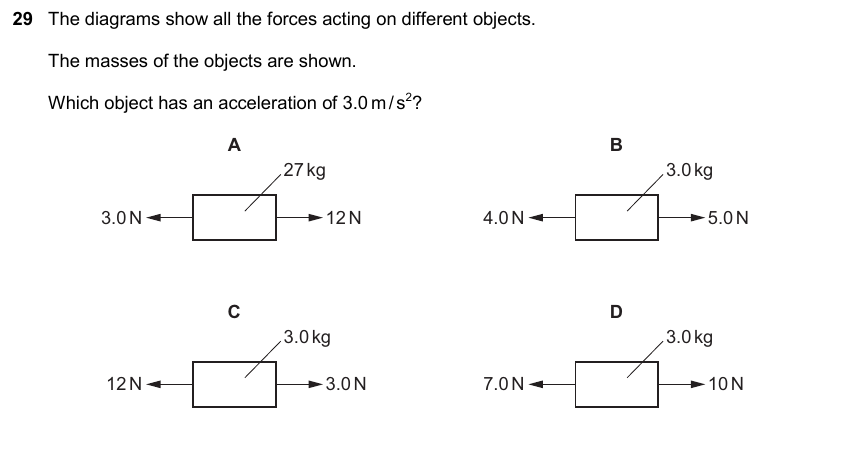 IGCSE 0653 May/Jun 2025 Paper 21 Q29 — Forces