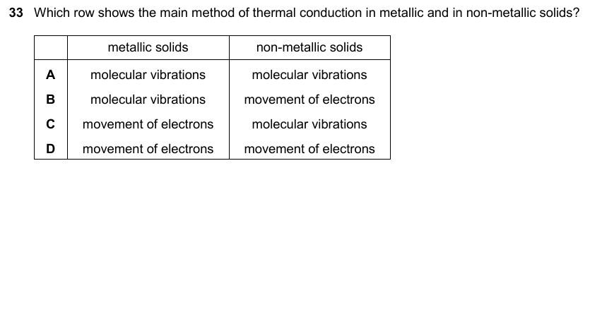 IGCSE 0653 May/Jun 2025 Paper 21 Q33 — Waves