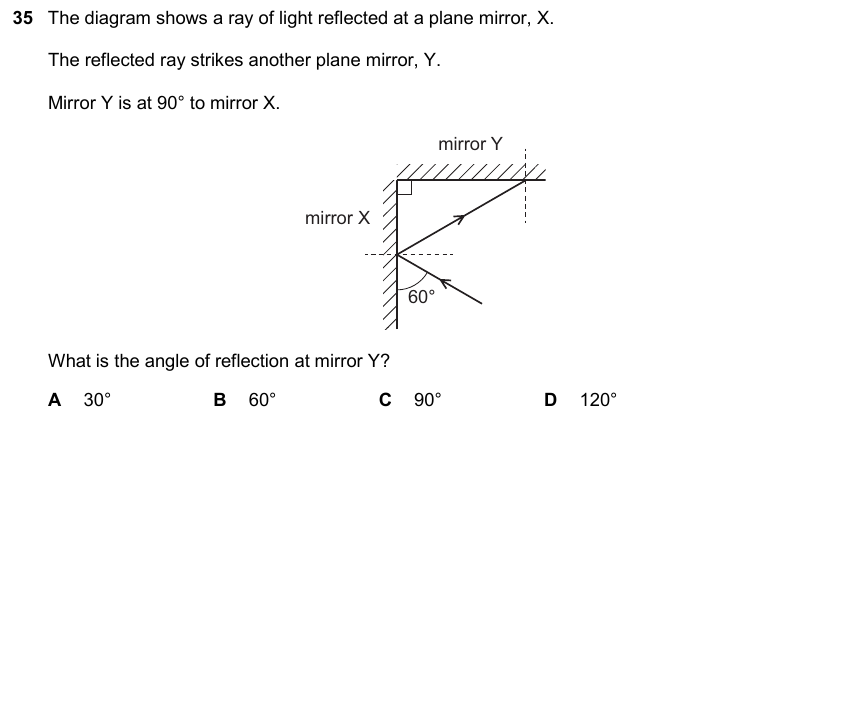 IGCSE 0653 May/Jun 2025 Paper 21 Q35 — Electricity & Magnetism