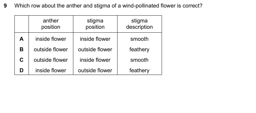 IGCSE 0653 May/Jun 2025 Paper 21 Q9 — Reproduction