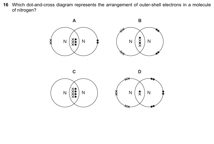 IGCSE 0653 May/Jun 2025 Paper 22 Q16 — Chemical Energetics