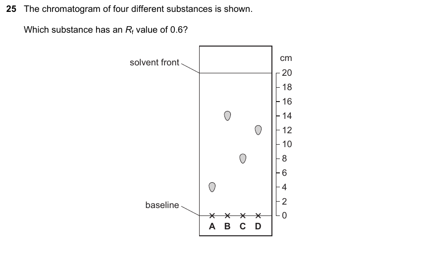 IGCSE 0653 May/Jun 2025 Paper 22 Q25 — Organic Chemistry