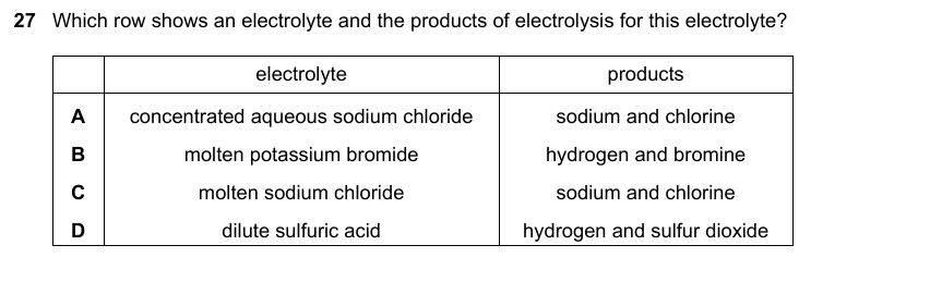 IGCSE 0653 May/Jun 2025 Paper 22 Q27 — Electrochemistry