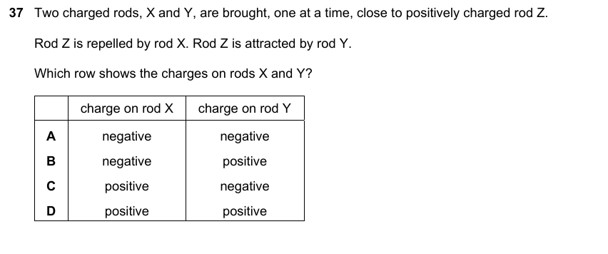 IGCSE 0653 May/Jun 2025 Paper 22 Q37 — Space Physics