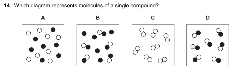 IGCSE 0653 May/Jun 2025 Paper 23 Q14 — Organisms & Environment
