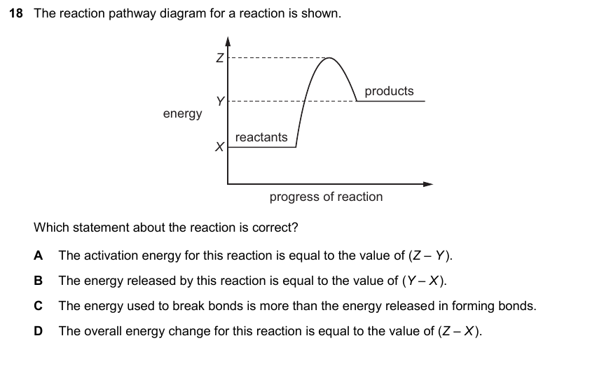 IGCSE 0653 May/Jun 2025 Paper 23 Q18 — Electrochemistry