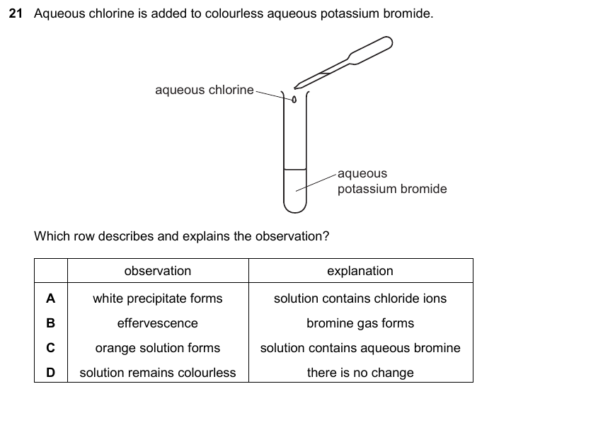 IGCSE 0653 May/Jun 2025 Paper 23 Q21 — Rate of Reaction