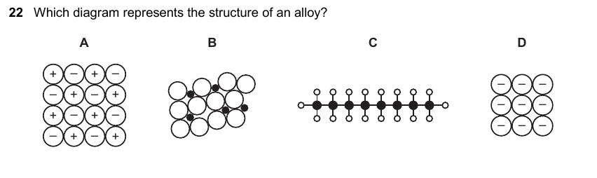 IGCSE 0653 May/Jun 2025 Paper 23 Q22 — Chemical Bonding
