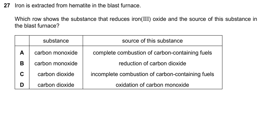 IGCSE 0653 May/Jun 2025 Paper 23 Q27 — Metals