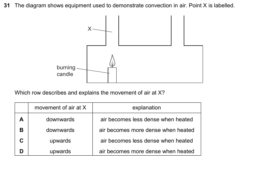 IGCSE 0653 May/Jun 2025 Paper 23 Q31 — Thermal Physics