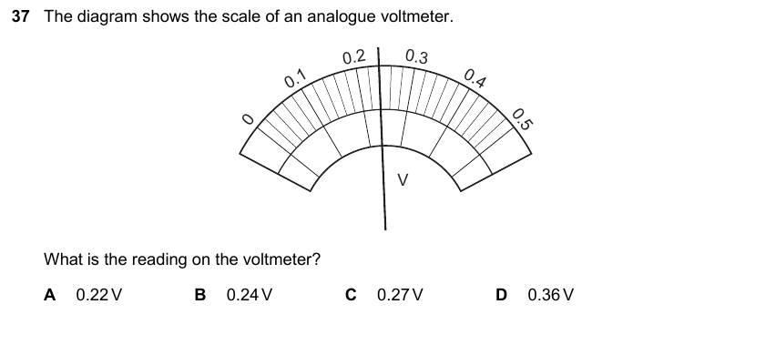 IGCSE 0653 May/Jun 2025 Paper 23 Q37 — Electricity & Magnetism