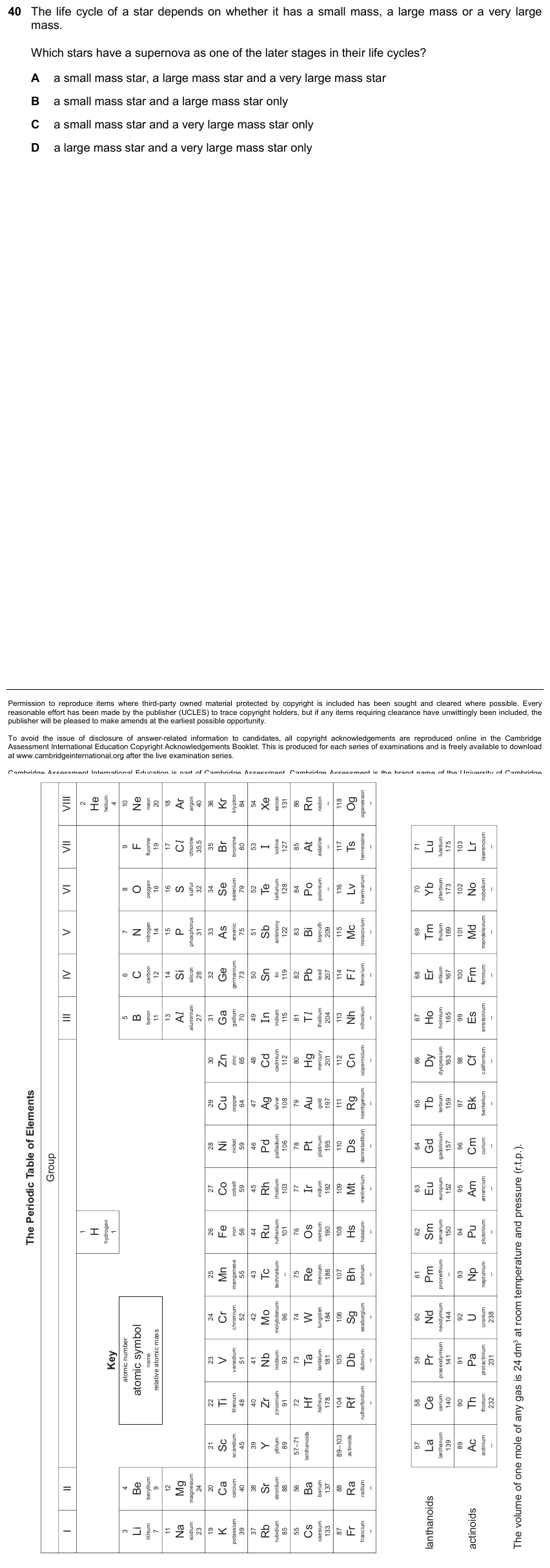IGCSE 0653 May/Jun 2025 Paper 23 Q40 — Inheritance