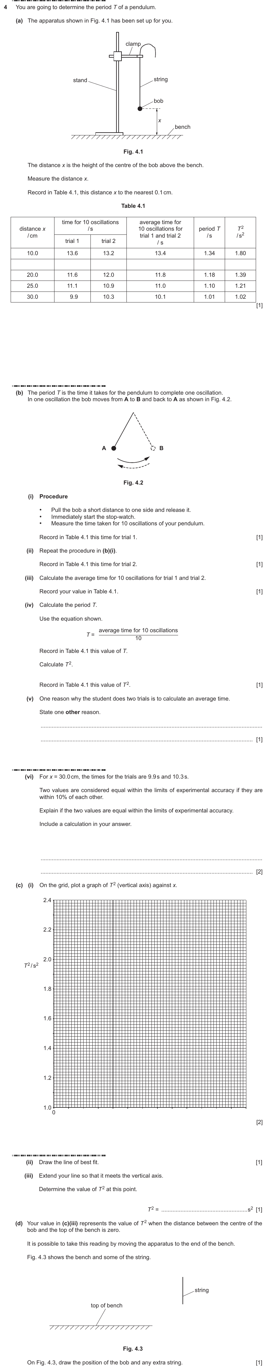 IGCSE 0653 May/Jun 2025 Paper 51 Q4 — Acids, Bases & Salts