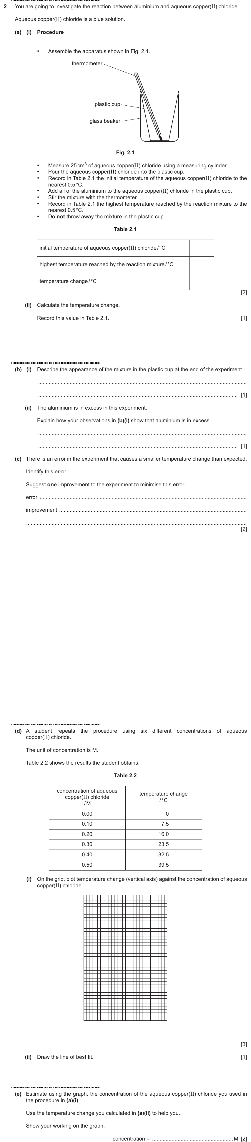 IGCSE 0653 May/Jun 2025 Paper 52 Q2 — Atoms, Elements & Compounds
