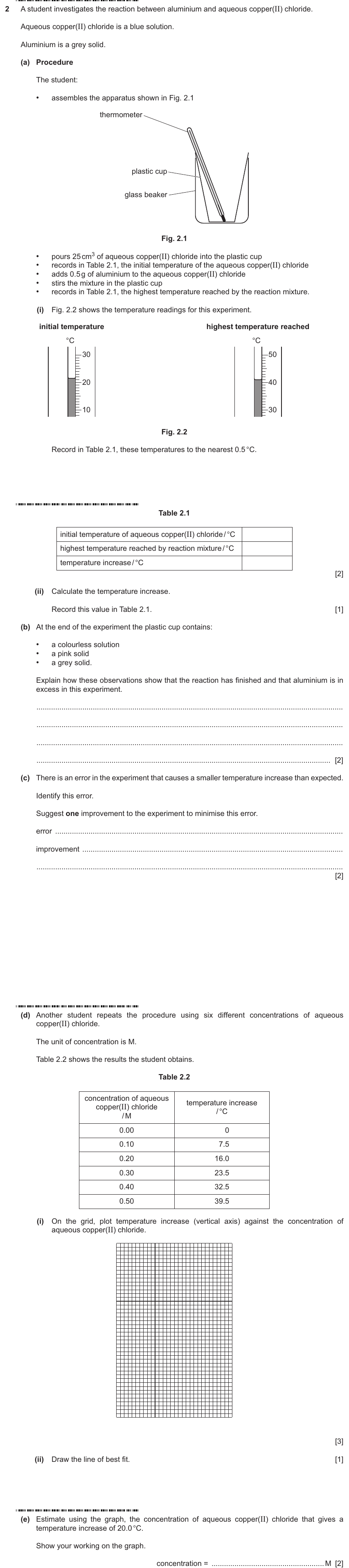 IGCSE 0653 May/Jun 2025 Paper 62 Q2 — Atoms, Elements & Compounds