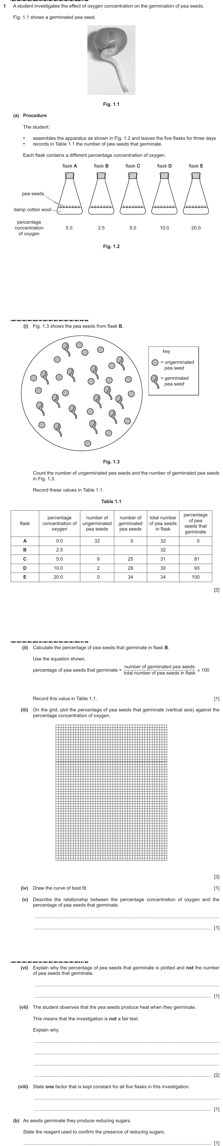 IGCSE 0653 May/Jun 2025 Paper 63 Q1 — Acids, Bases & Salts