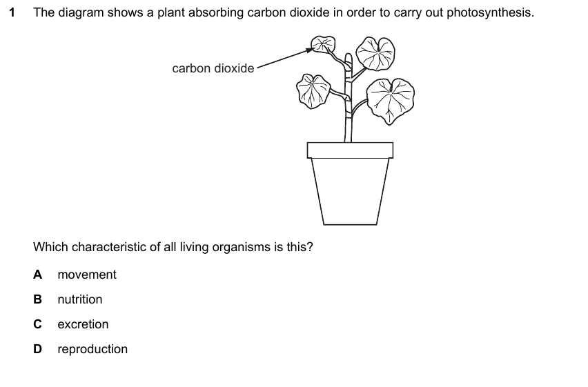 IGCSE 0653 Oct/Nov 2023 Paper 11 Q1 — Excretion