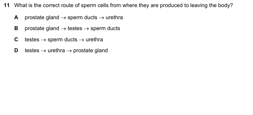 IGCSE 0653 Oct/Nov 2023 Paper 11 Q11 — Reproduction