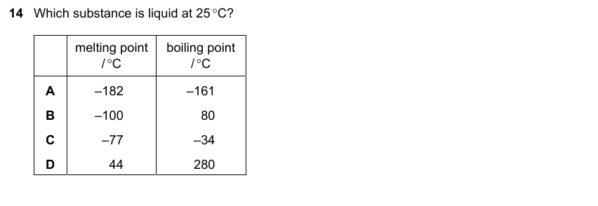 IGCSE 0653 Oct/Nov 2023 Paper 11 Q14 — Gas Exchange & Respiration