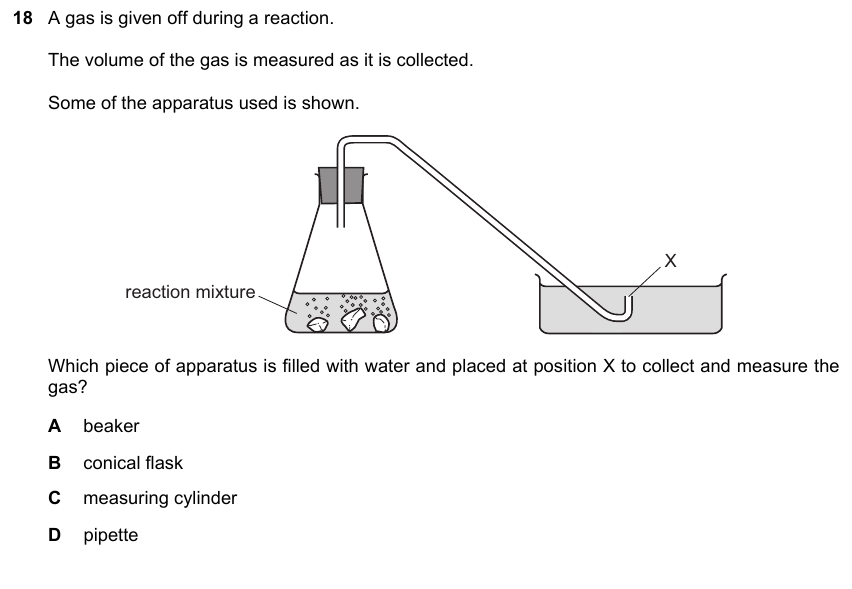 IGCSE 0653 Oct/Nov 2023 Paper 11 Q18 — Chemical Energetics