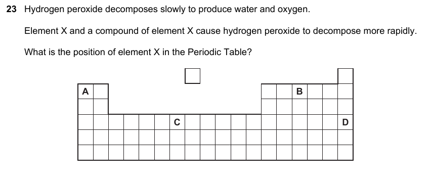 IGCSE 0653 Oct/Nov 2023 Paper 12 Q23 — Organic Chemistry