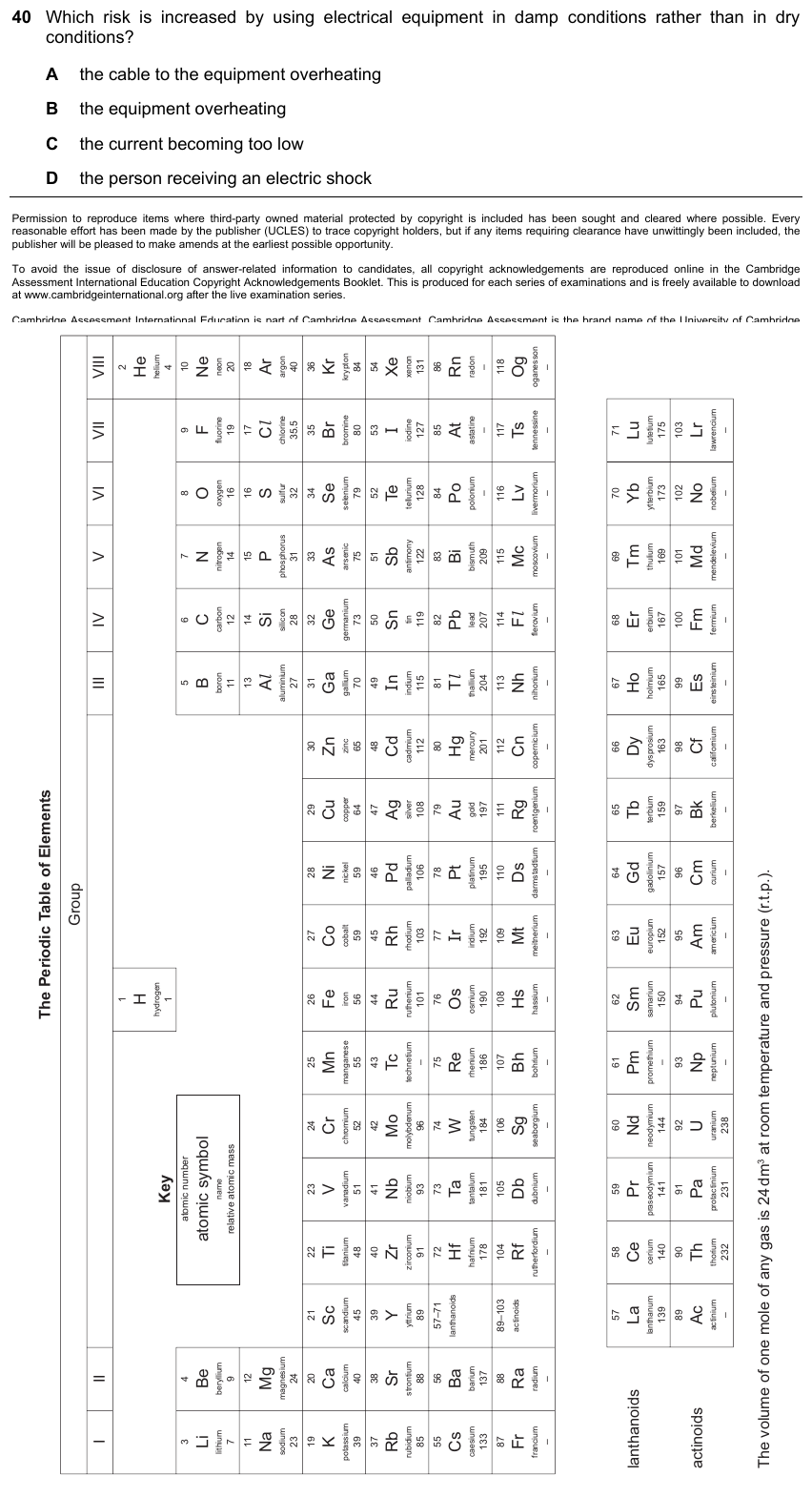 IGCSE 0653 Oct/Nov 2023 Paper 12 Q40 — Inheritance