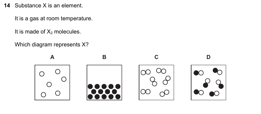 IGCSE 0653 Oct/Nov 2023 Paper 13 Q14 — Gas Exchange & Respiration