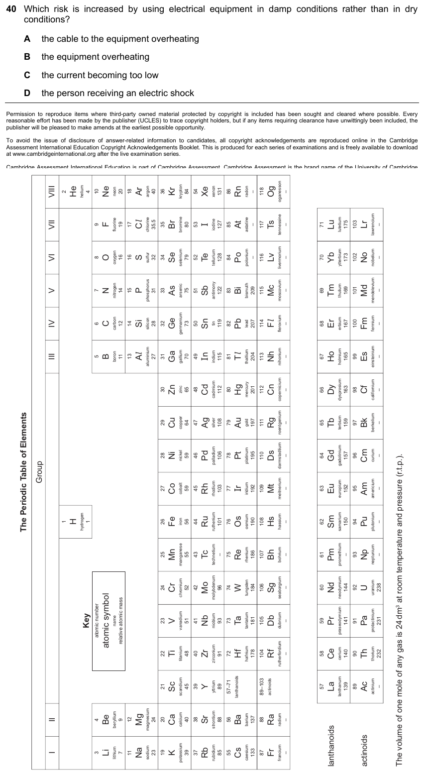 IGCSE 0653 Oct/Nov 2023 Paper 13 Q40 — Inheritance