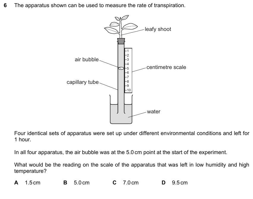 IGCSE 0653 Oct/Nov 2023 Paper 13 Q6 — Gas Exchange & Respiration
