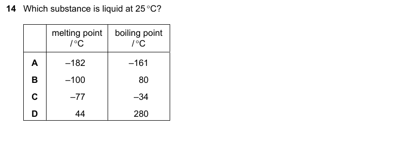 IGCSE 0653 Oct/Nov 2023 Paper 21 Q14 — Variation & Selection