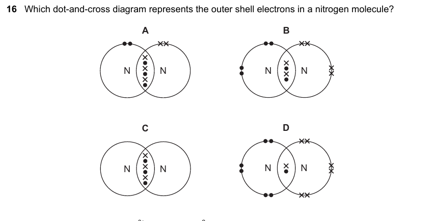 IGCSE 0653 Oct/Nov 2023 Paper 21 Q16 — Electrochemistry