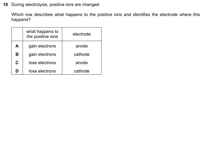 IGCSE 0653 Oct/Nov 2023 Paper 21 Q18 — Electrochemistry