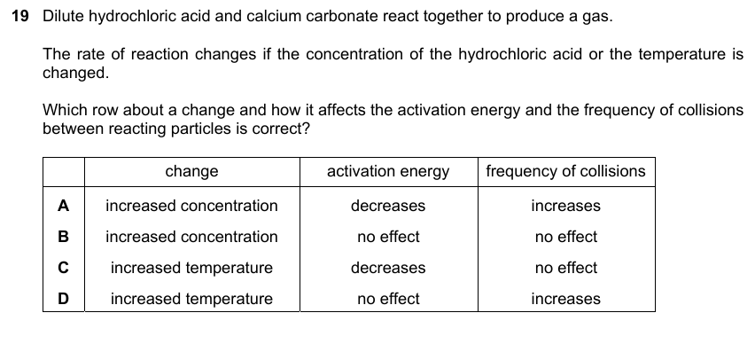 IGCSE 0653 Oct/Nov 2023 Paper 21 Q19 — Chemical Energetics