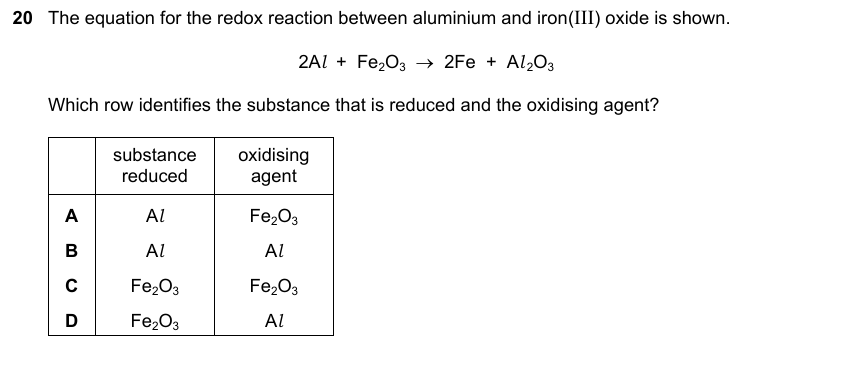 IGCSE 0653 Oct/Nov 2023 Paper 21 Q20 — Chemical Energetics
