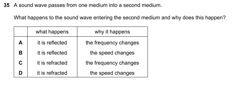 IGCSE 0653 Oct/Nov 2023 Paper 21 Q35 — Waves