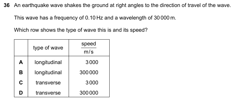 IGCSE 0653 Oct/Nov 2023 Paper 21 Q36 — Waves
