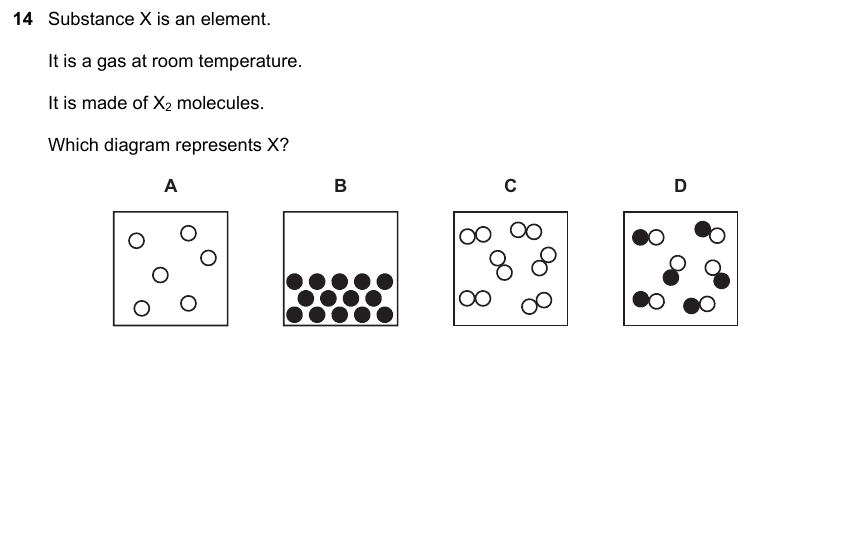 IGCSE 0653 Oct/Nov 2023 Paper 22 Q14 — Reproduction